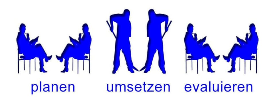 Schulentwicklung in Schweiz